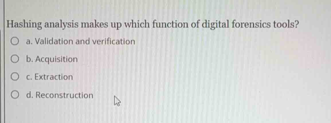 hashing analysis makes up which function of digital forensics tools? ○ …
