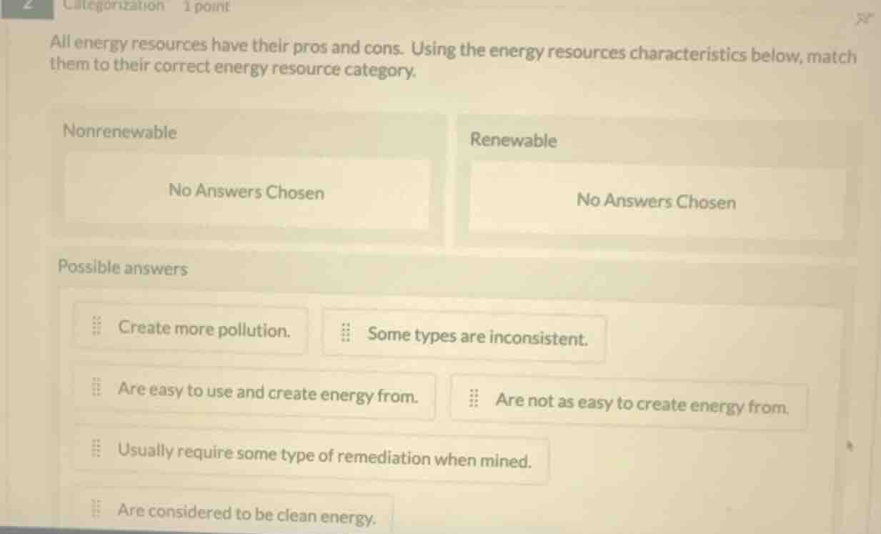 categorization 1 point all energy resources have their pros and cons. u…
