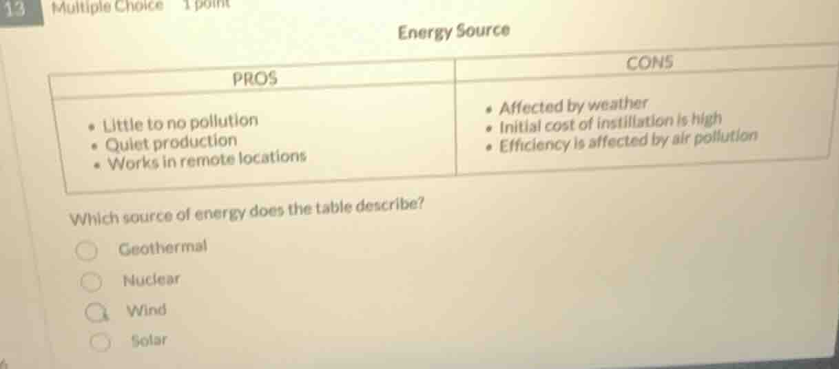 13 multiple choice 1 point energy source | pros | cons | | --- | --- | …