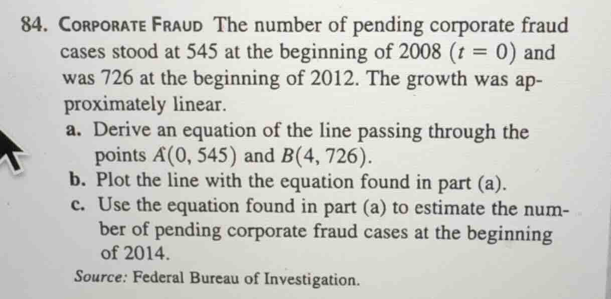 84. corporate fraud the number of pending corporate fraud cases stood a…