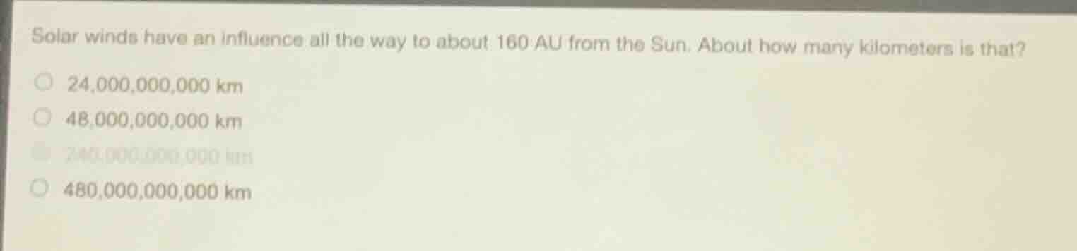 solar winds have an influence all the way to about 160 au from the sun.…