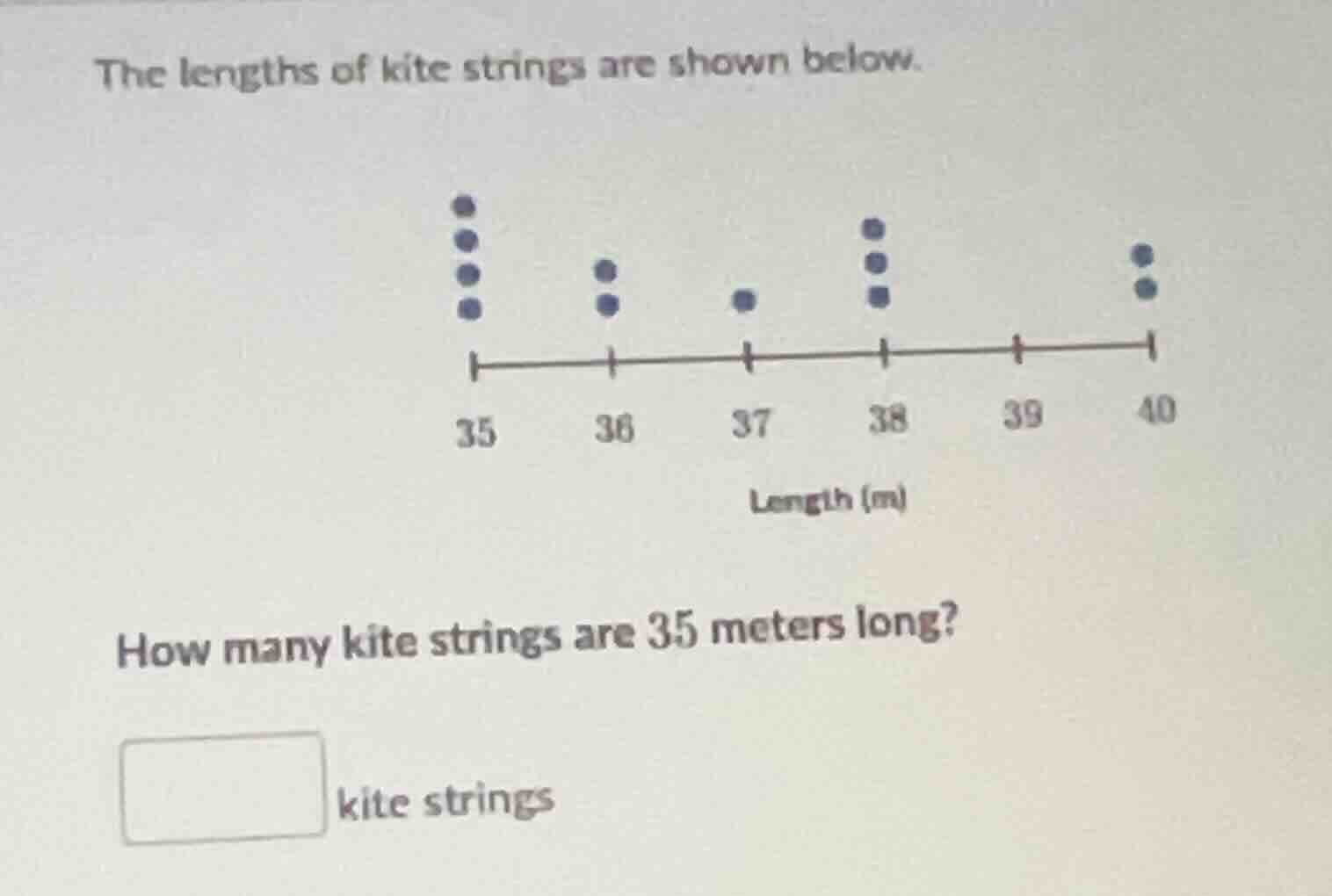 the lengths of kite strings are shown below. dot plot image how many ki…