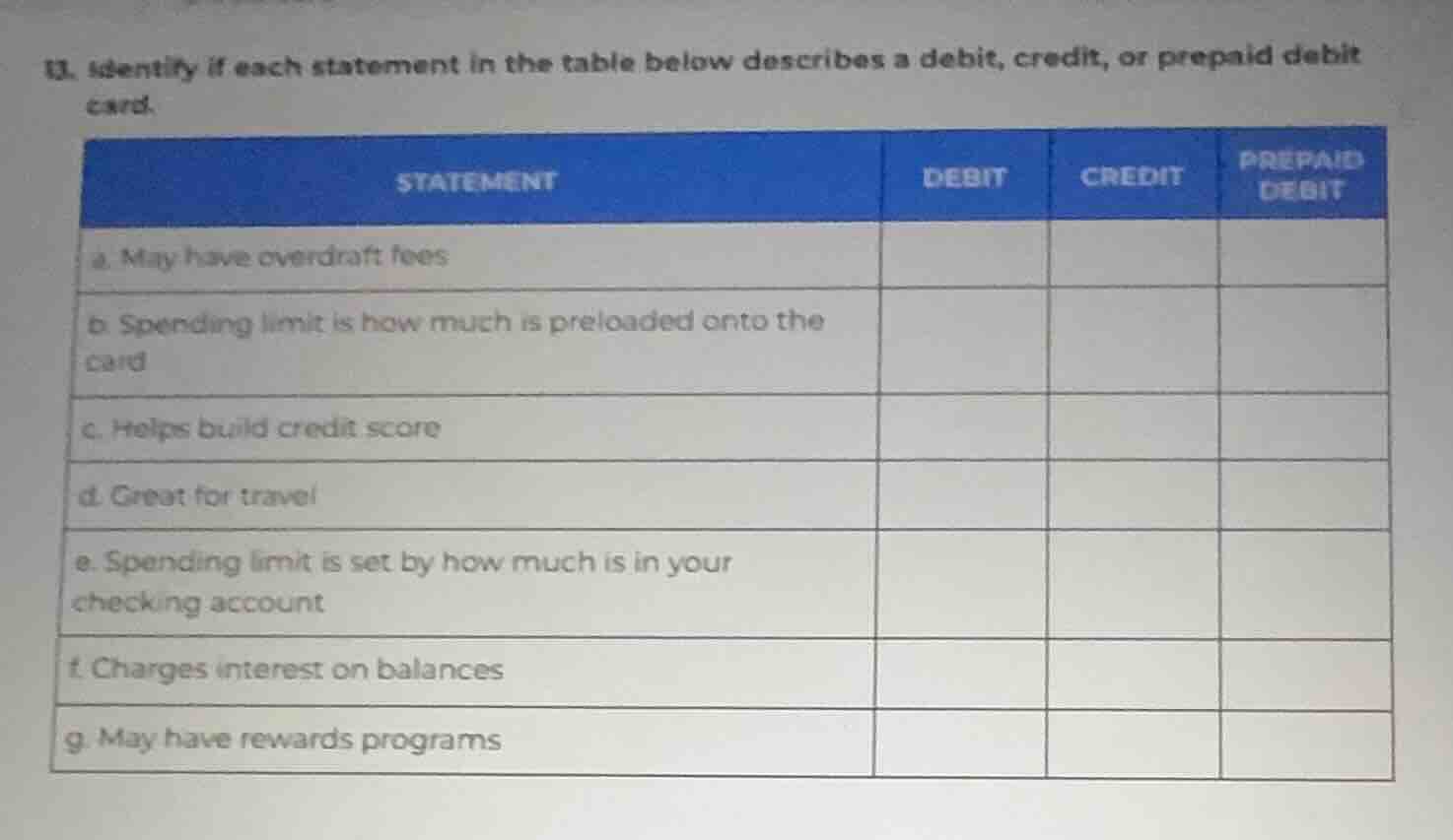 13. identify if each statement in the table below describes a debit, cr…
