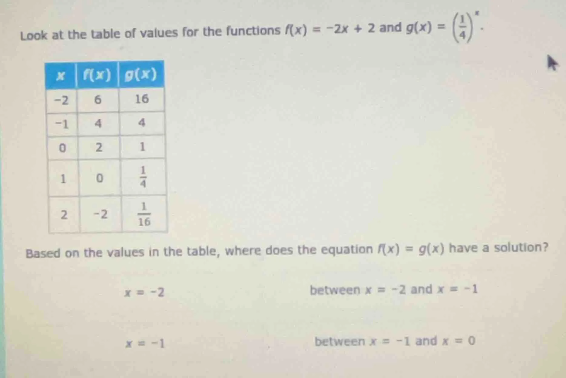 look at the table of values for the functions $f(x) = -2x + 2$ and $g(x…