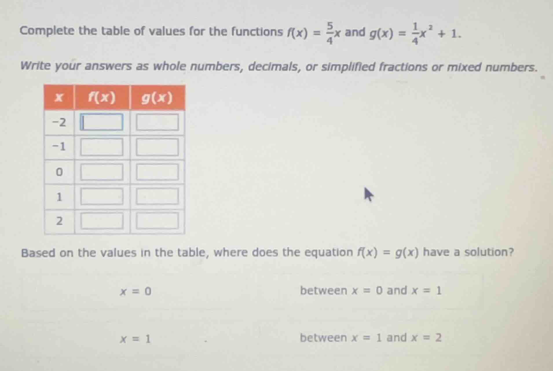 complete the table of values for the functions $f(x) = \\frac{5}{4}x$ a…
