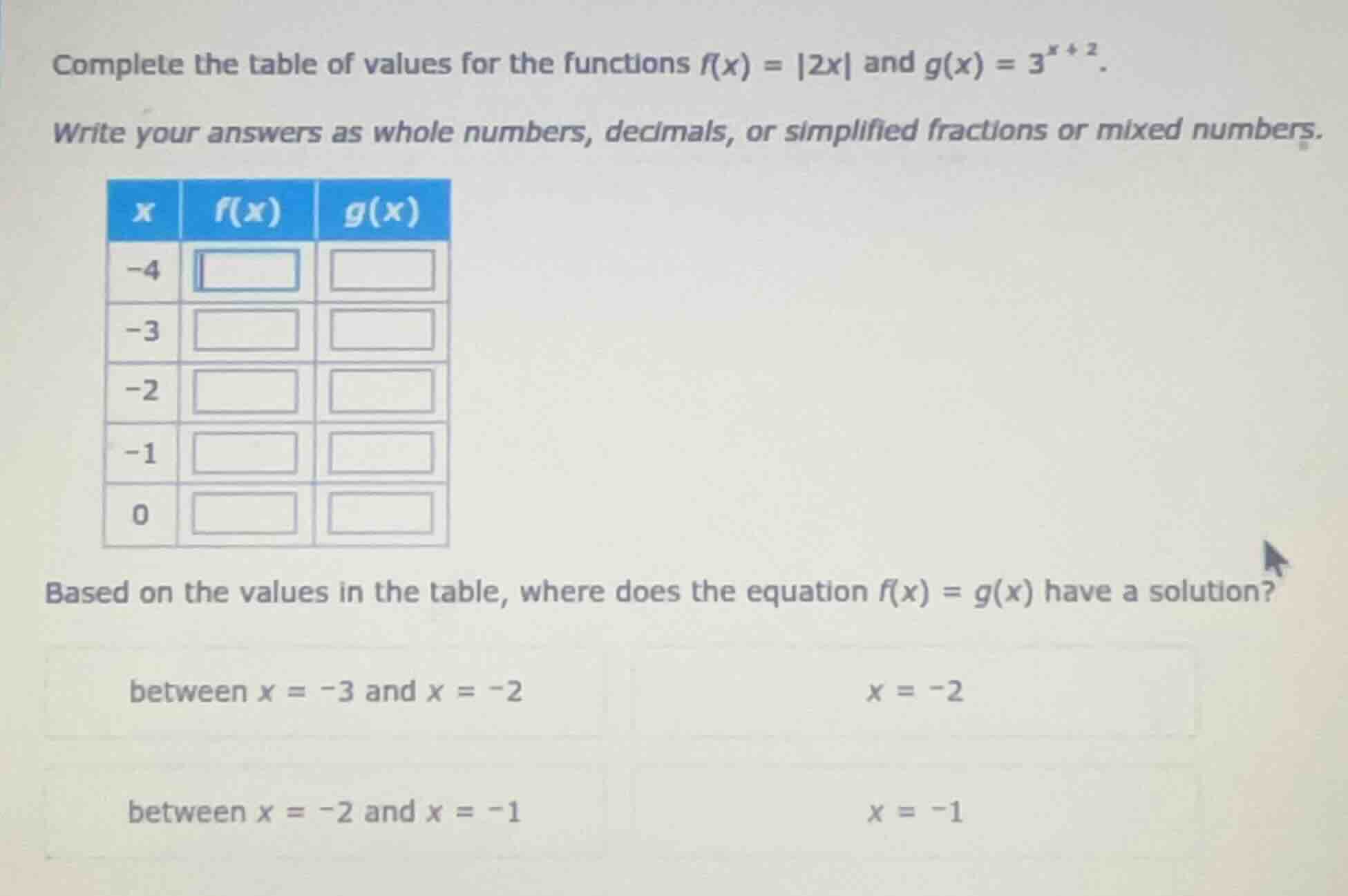 complete the table of values for the functions ( f(x) = |2x| ) and ( g(…