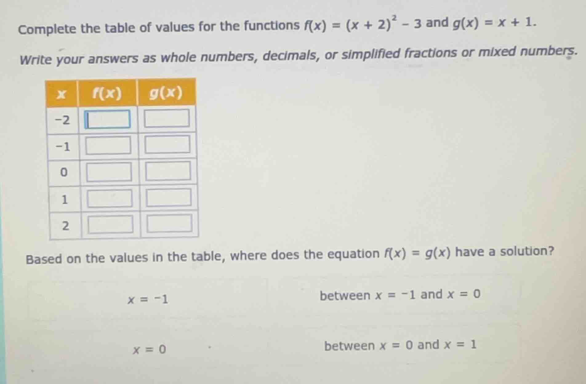 complete the table of values for the functions $f(x) = (x + 2)^2 - 3$ a…