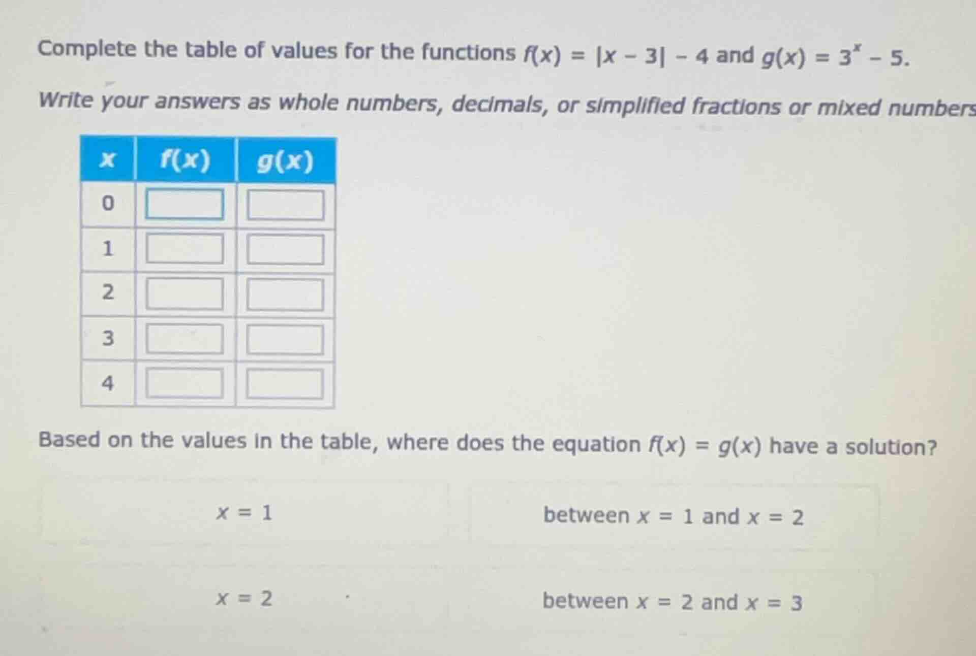 complete the table of values for the functions $f(x)=|x - 3|-4$ and $g(…