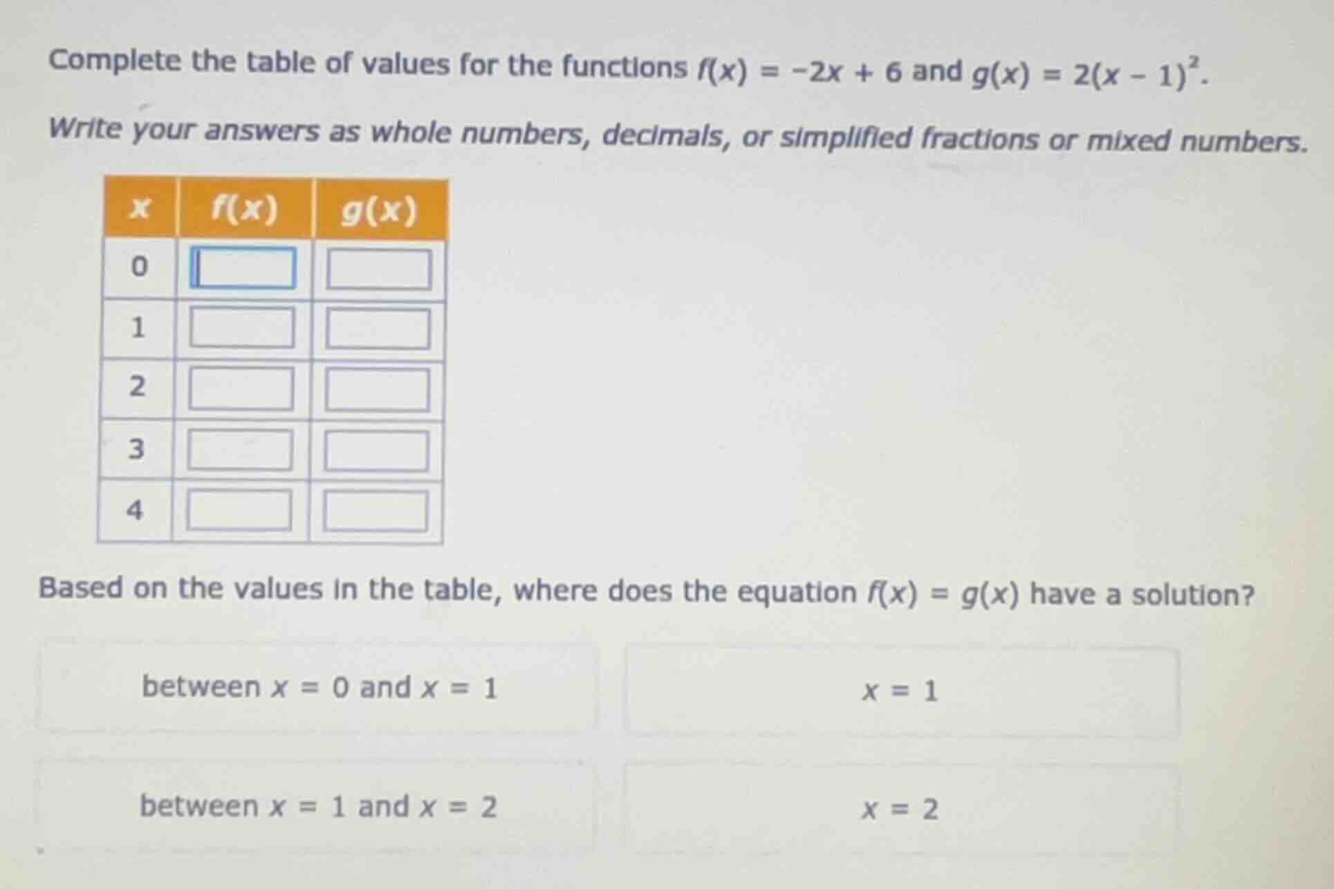 complete the table of values for the functions $f(x) = -2x + 6$ and $g(…