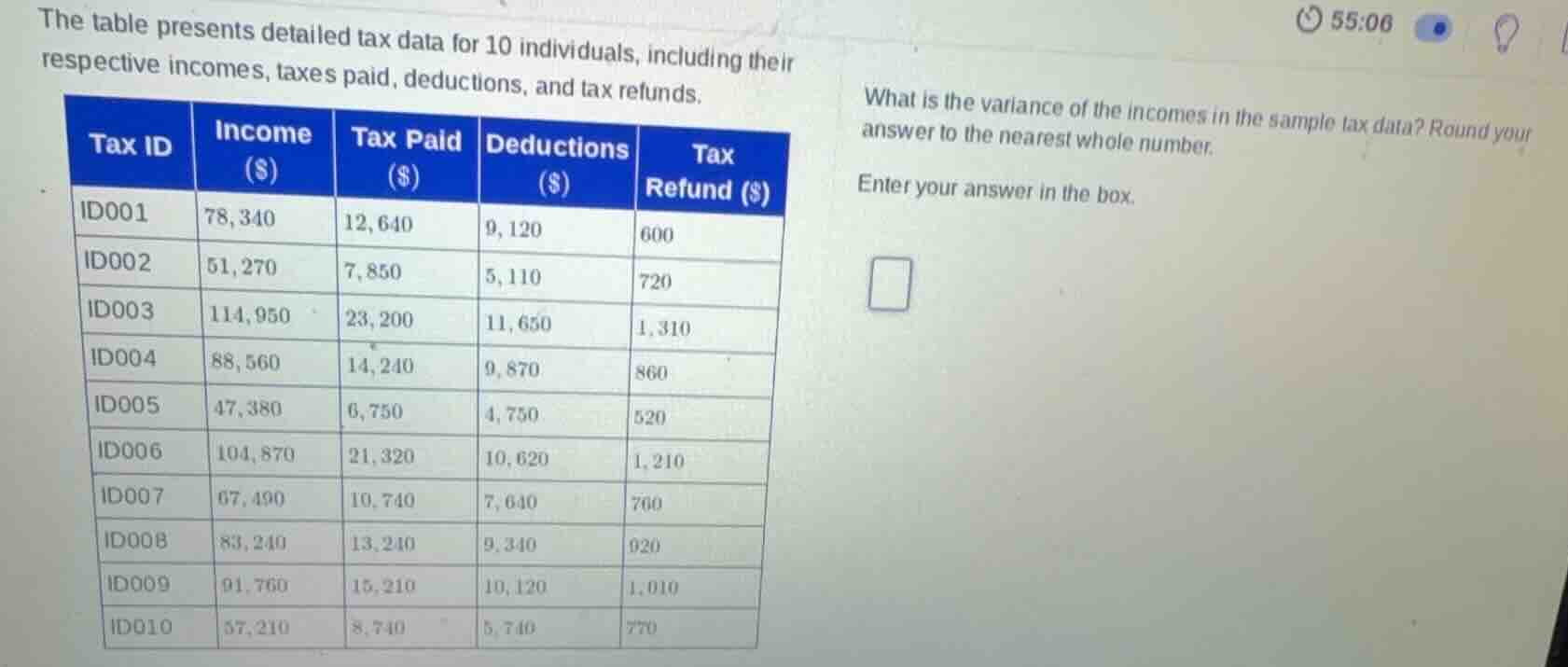 the table presents detailed tax data for 10 individuals, including thei…