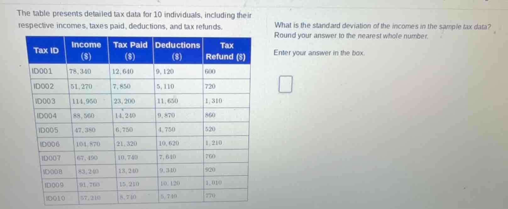 the table presents detailed tax data for 10 individuals, including thei…