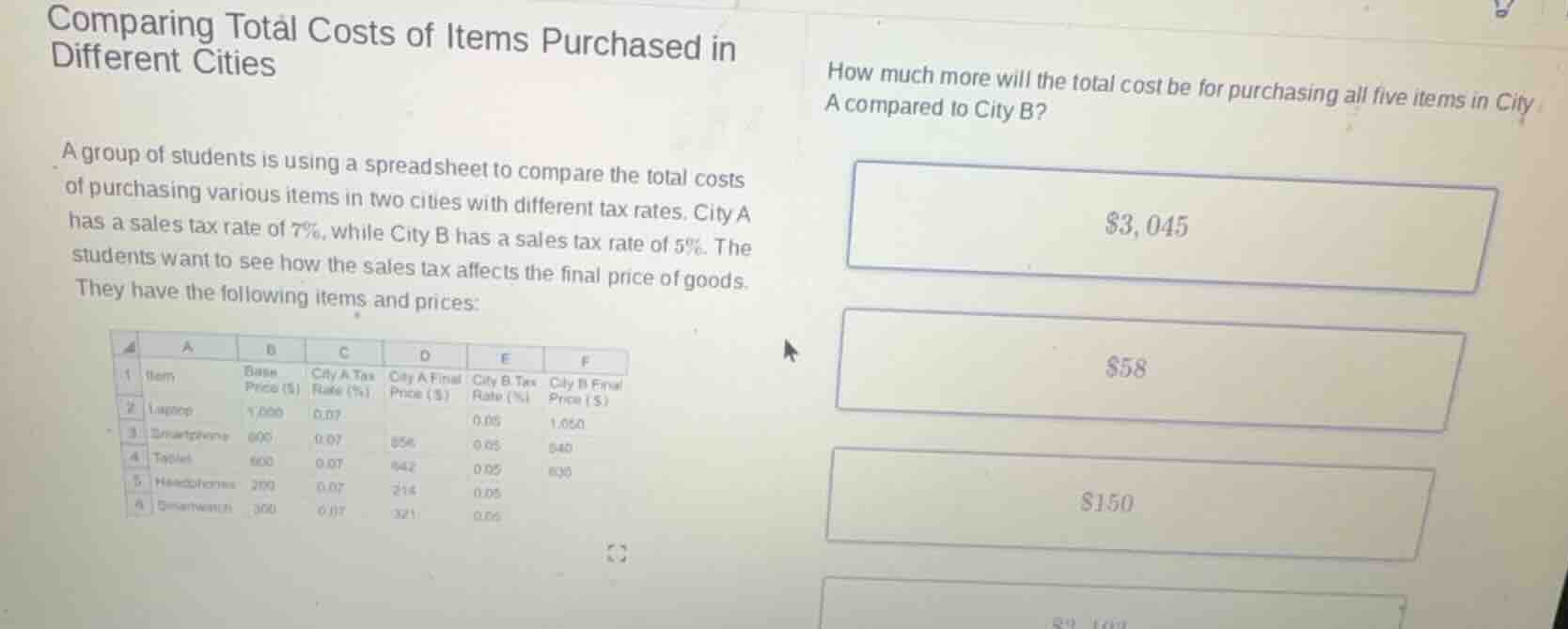 comparing total costs of items purchased in different cities a group of…