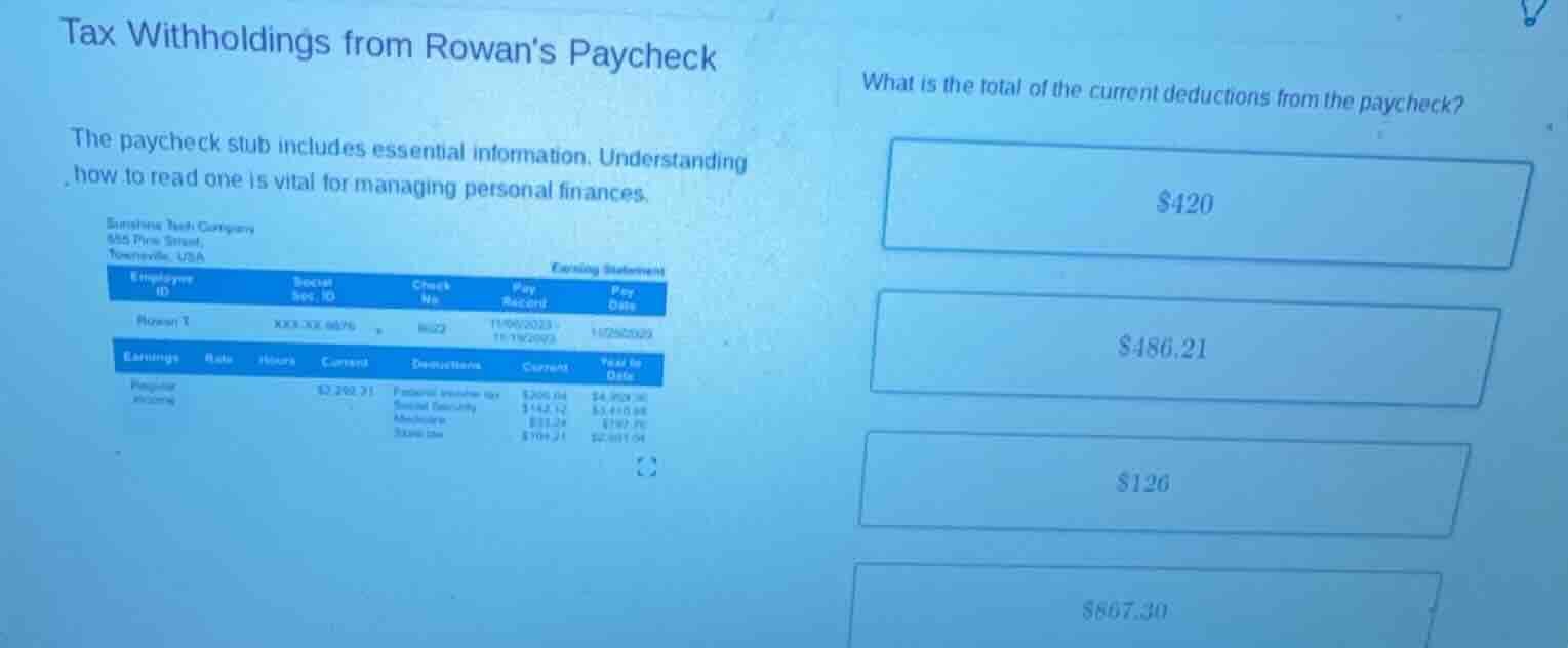 tax withholdings from rowan’s paycheck the paycheck stub includes essen…