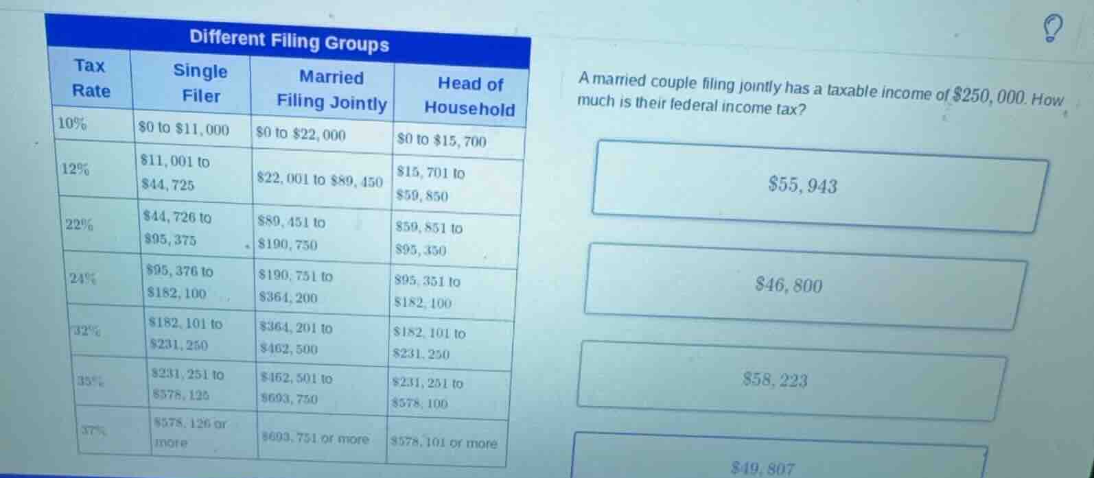 different filing groups tax rate\tsingle filer\tmarried filing jointly\…