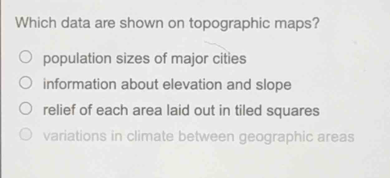 which data are shown on topographic maps? population sizes of major cit…
