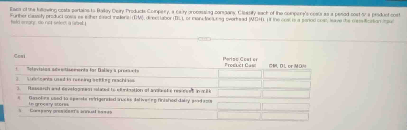 each of the following costs pertains to bailey dairy products company, …