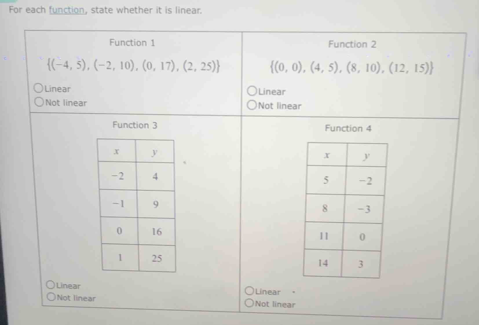 for each function, state whether it is linear. function 1 {(-4, 5), (-2…