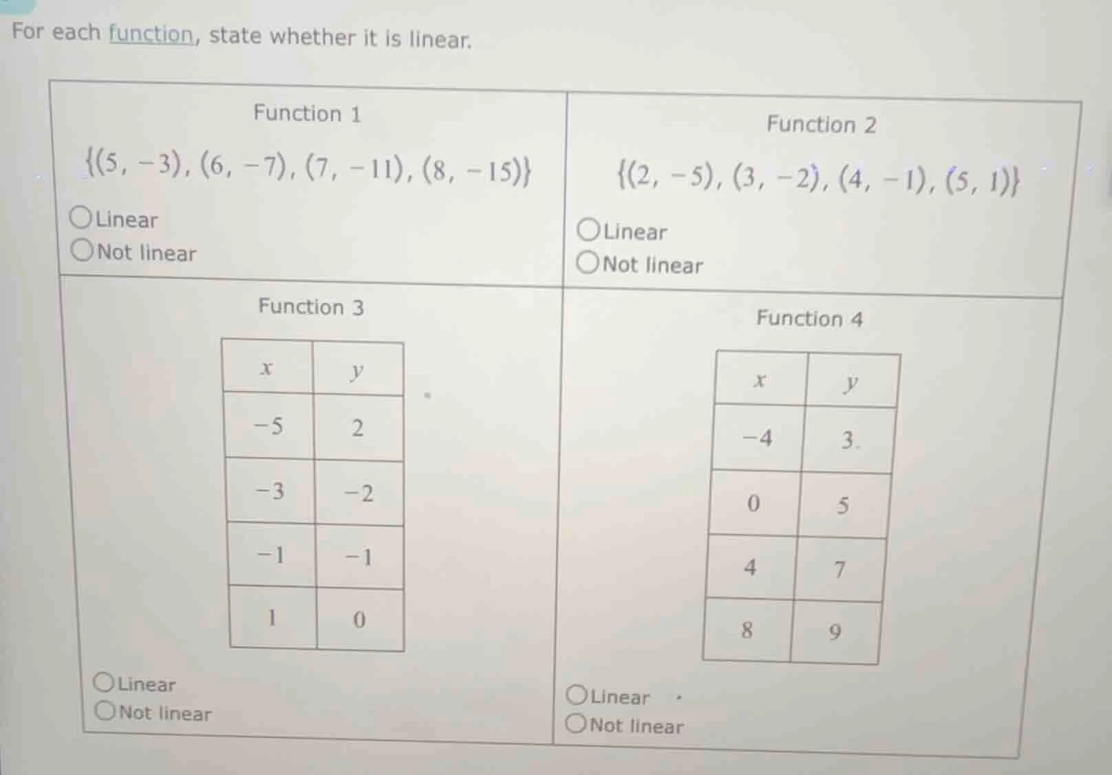 for each function, state whether it is linear. function 1 {(5, -3), (6,…