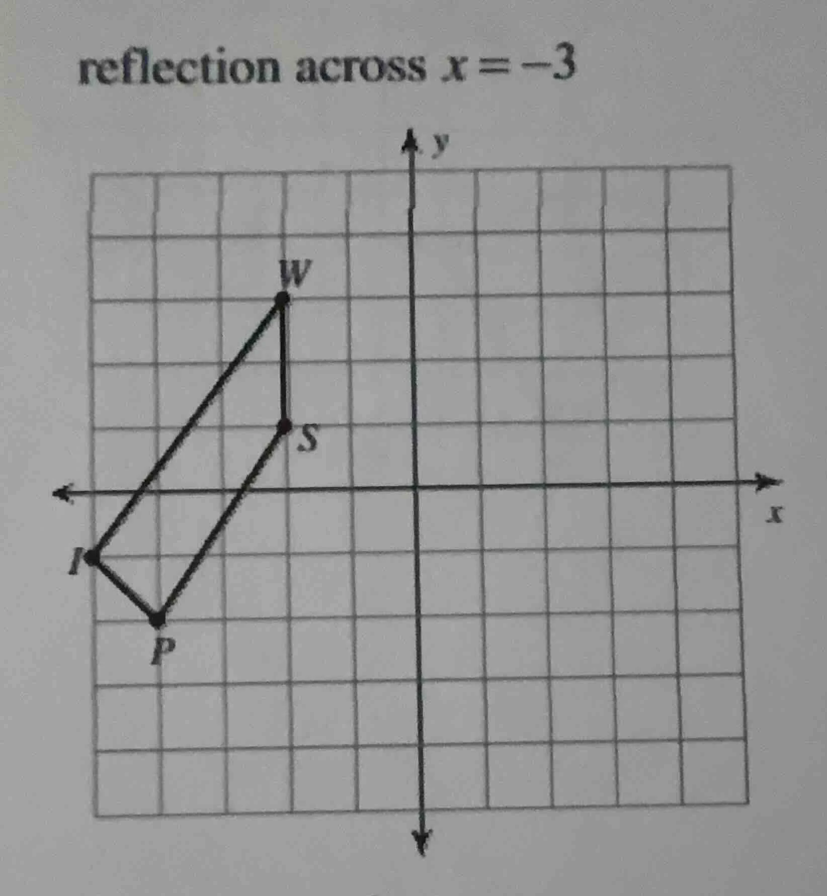 reflection across $x = -3$