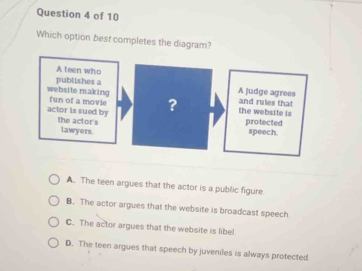 question 4 of 10 which option best completes the diagram? a teen who pu…