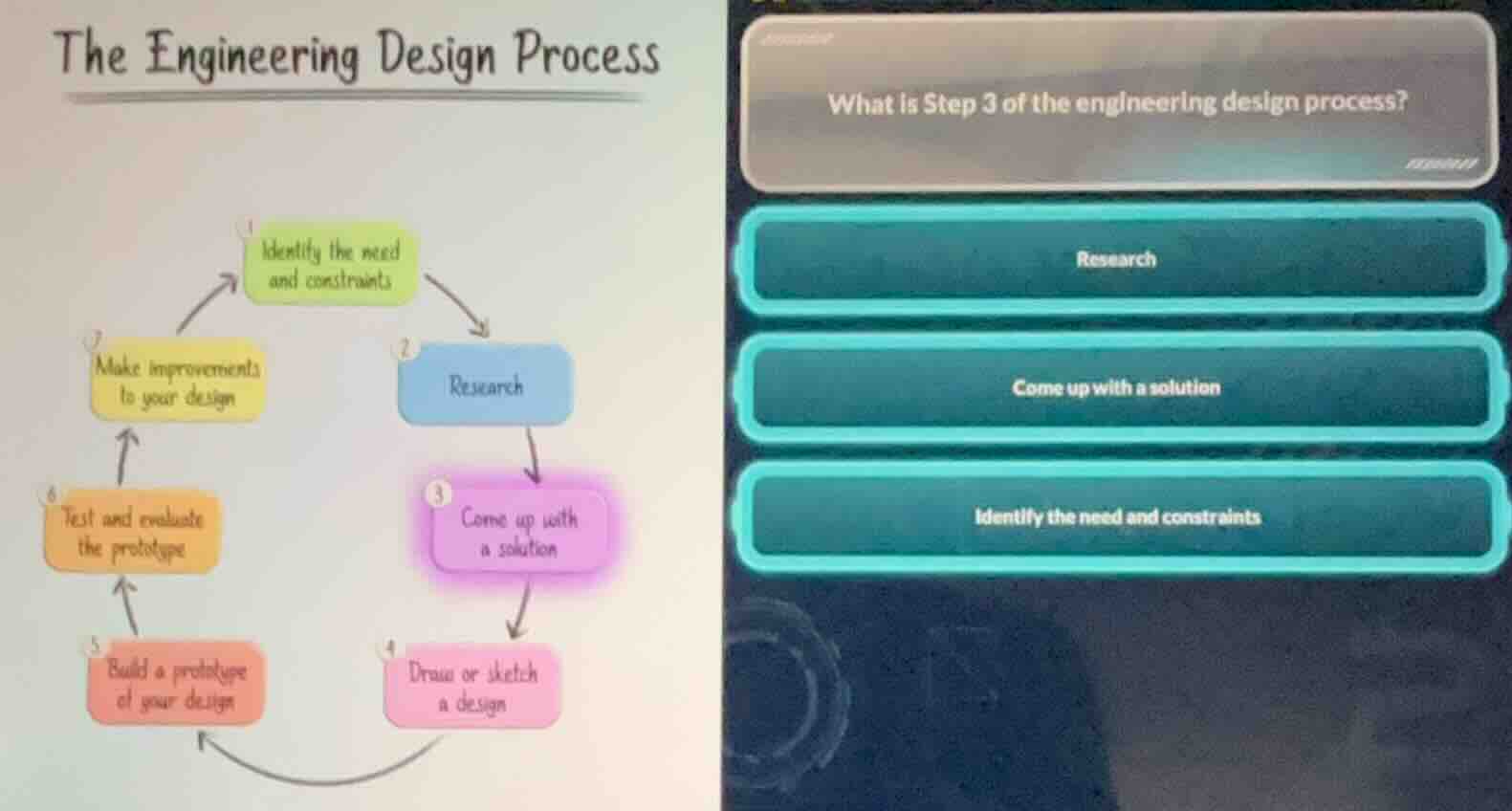 the engineering design process what is step 3 of the engineering design…