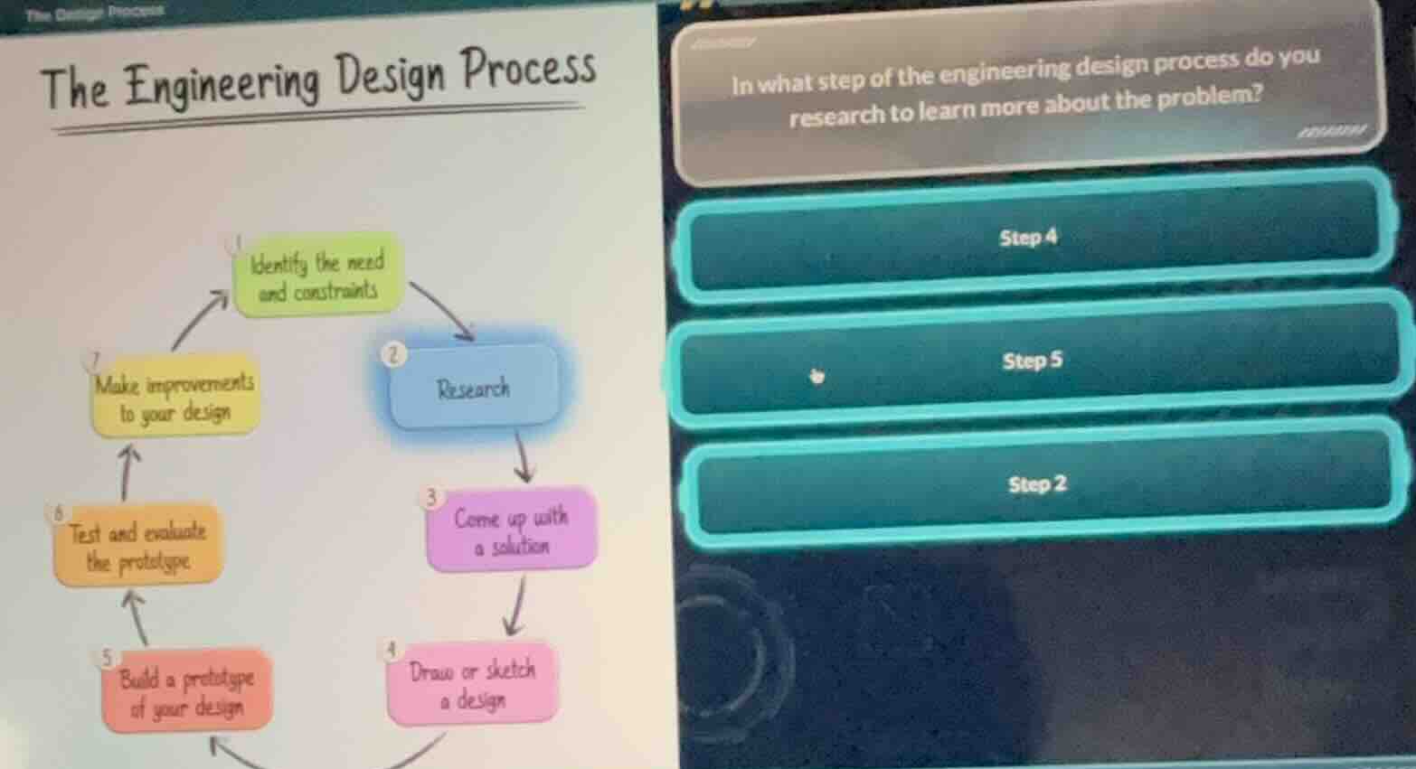 the engineering design process in what step of the engineering design p…