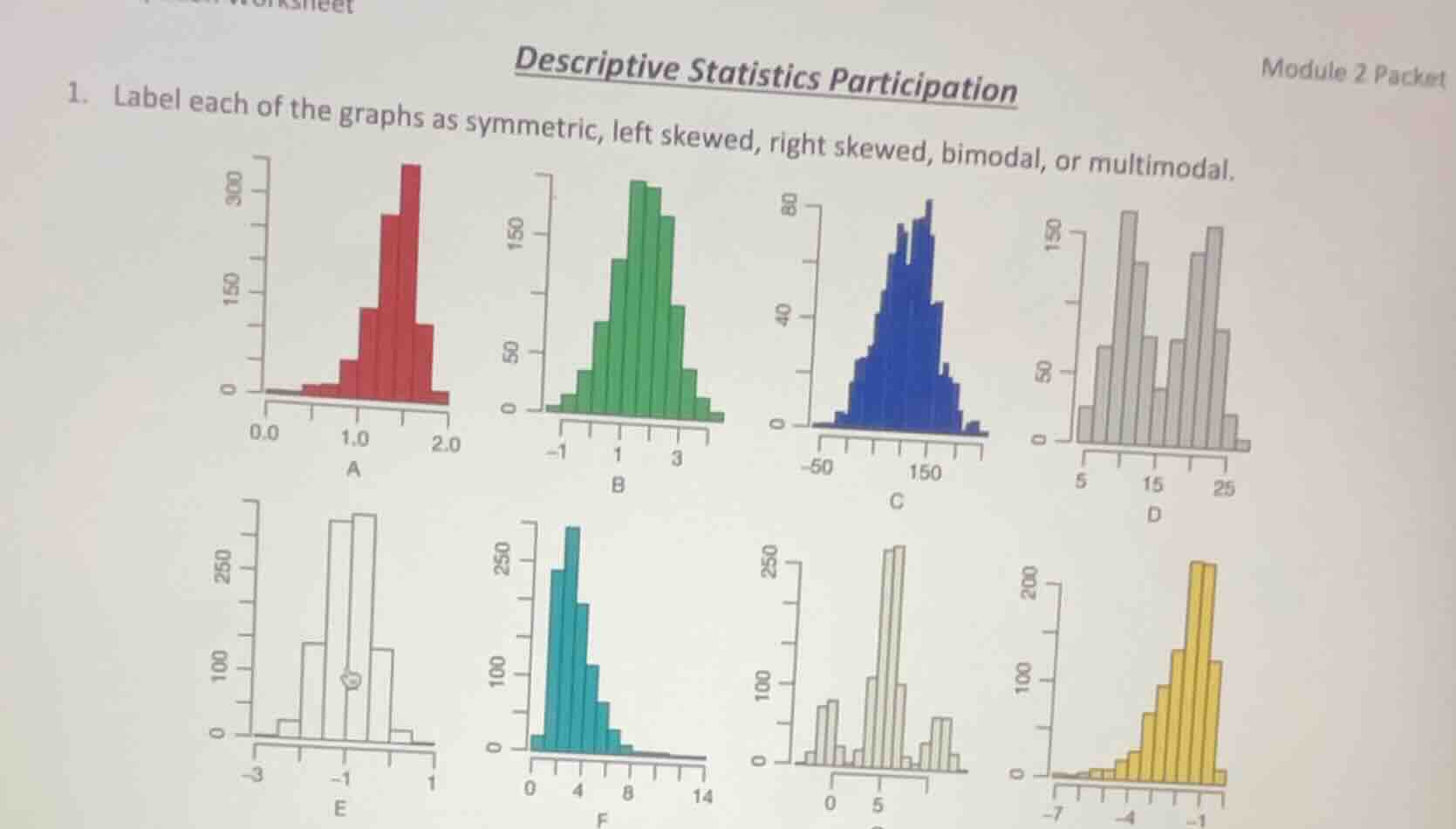 descriptive statistics participation module 2 packet 1. label each of t…