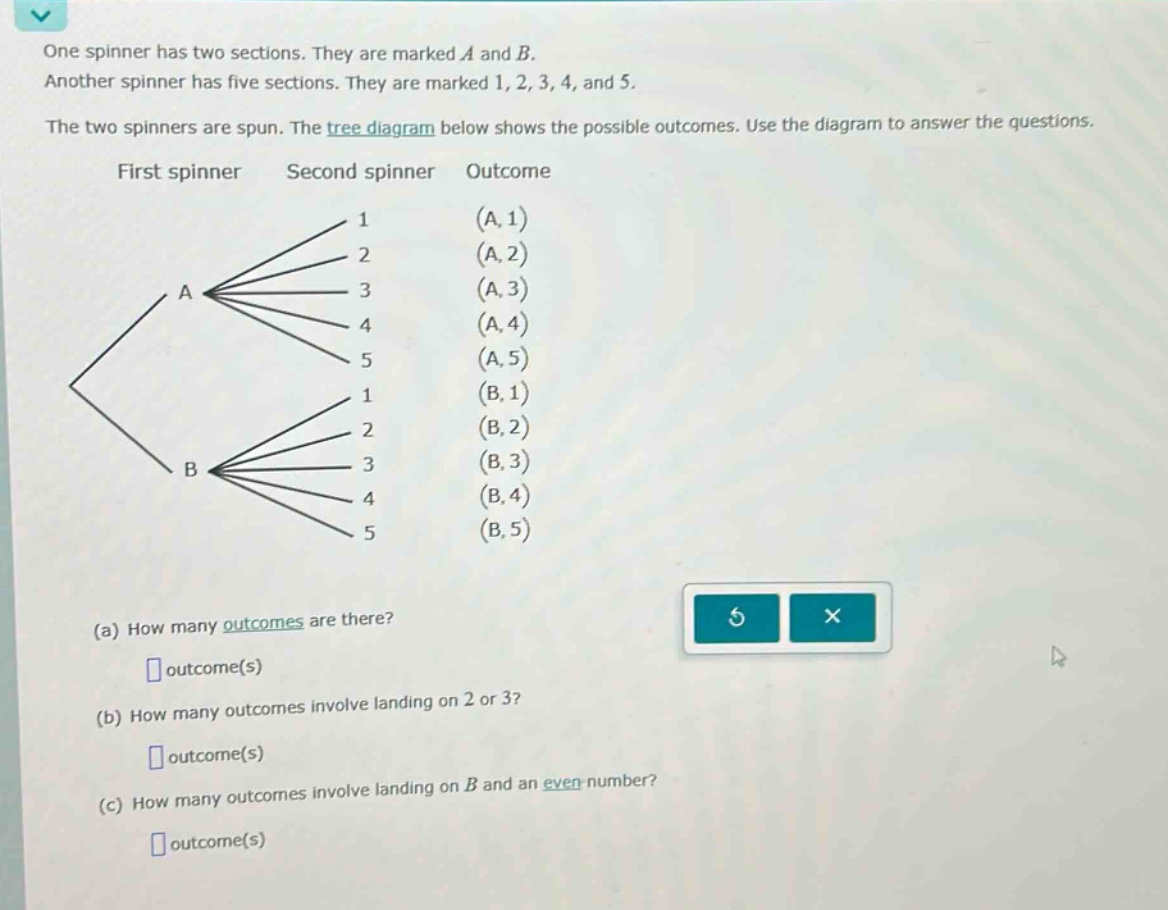 one spinner has two sections. they are marked a and b. another spinner …