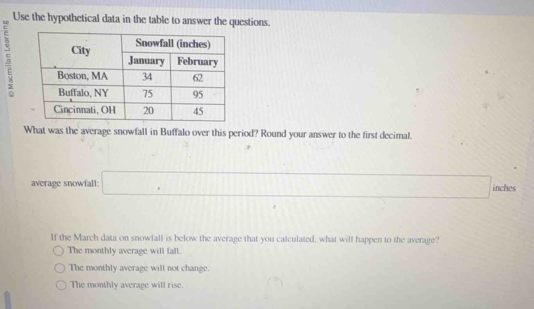 use the hypothetical data in the table to answer the questions. city sn…