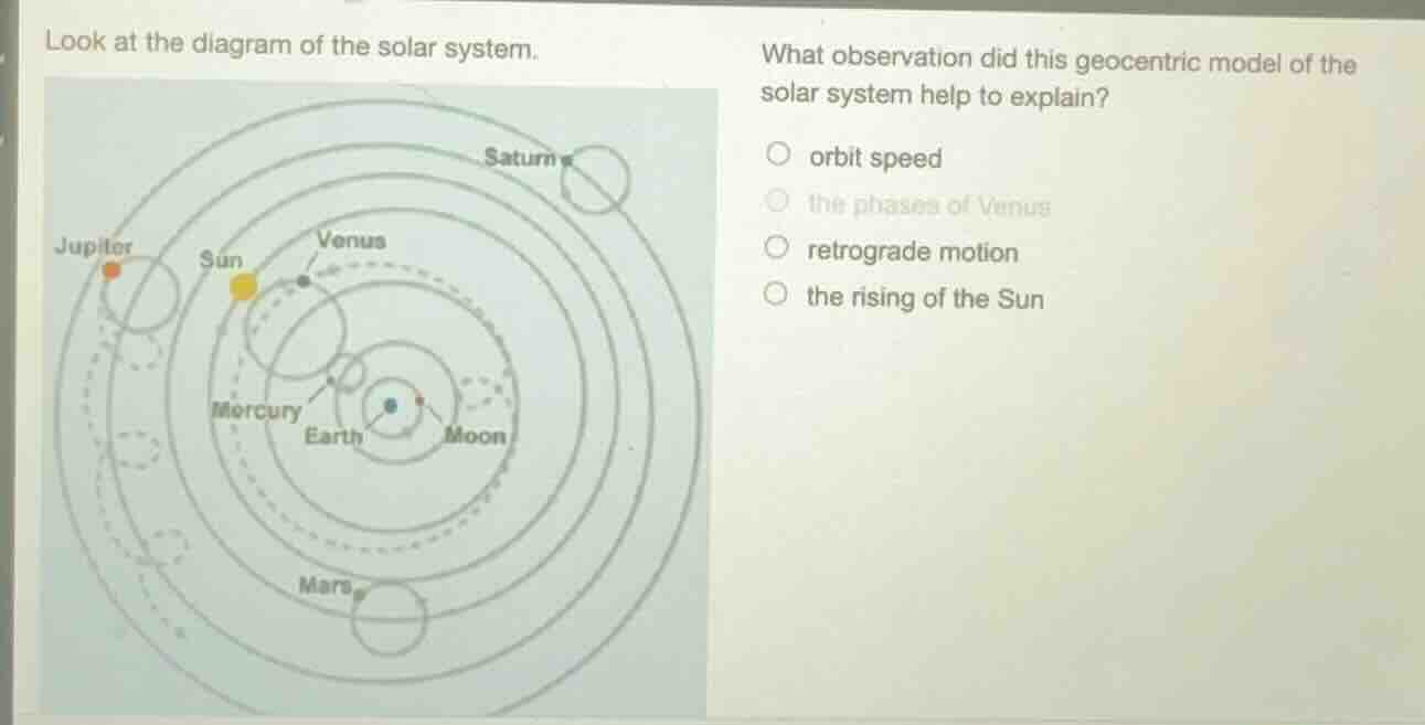 look at the diagram of the solar system. what observation did this geoc…
