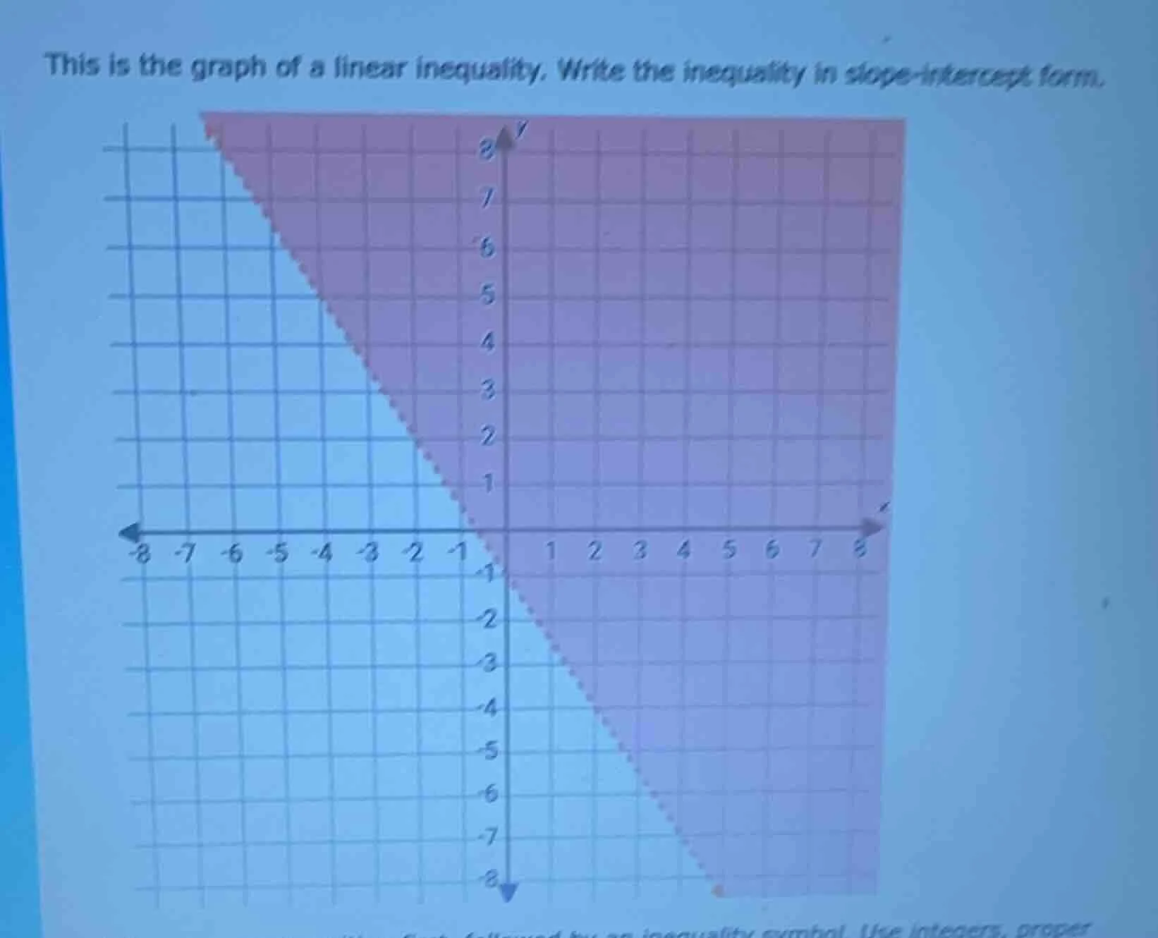 this is the graph of a linear inequality. write the inequality in slope…