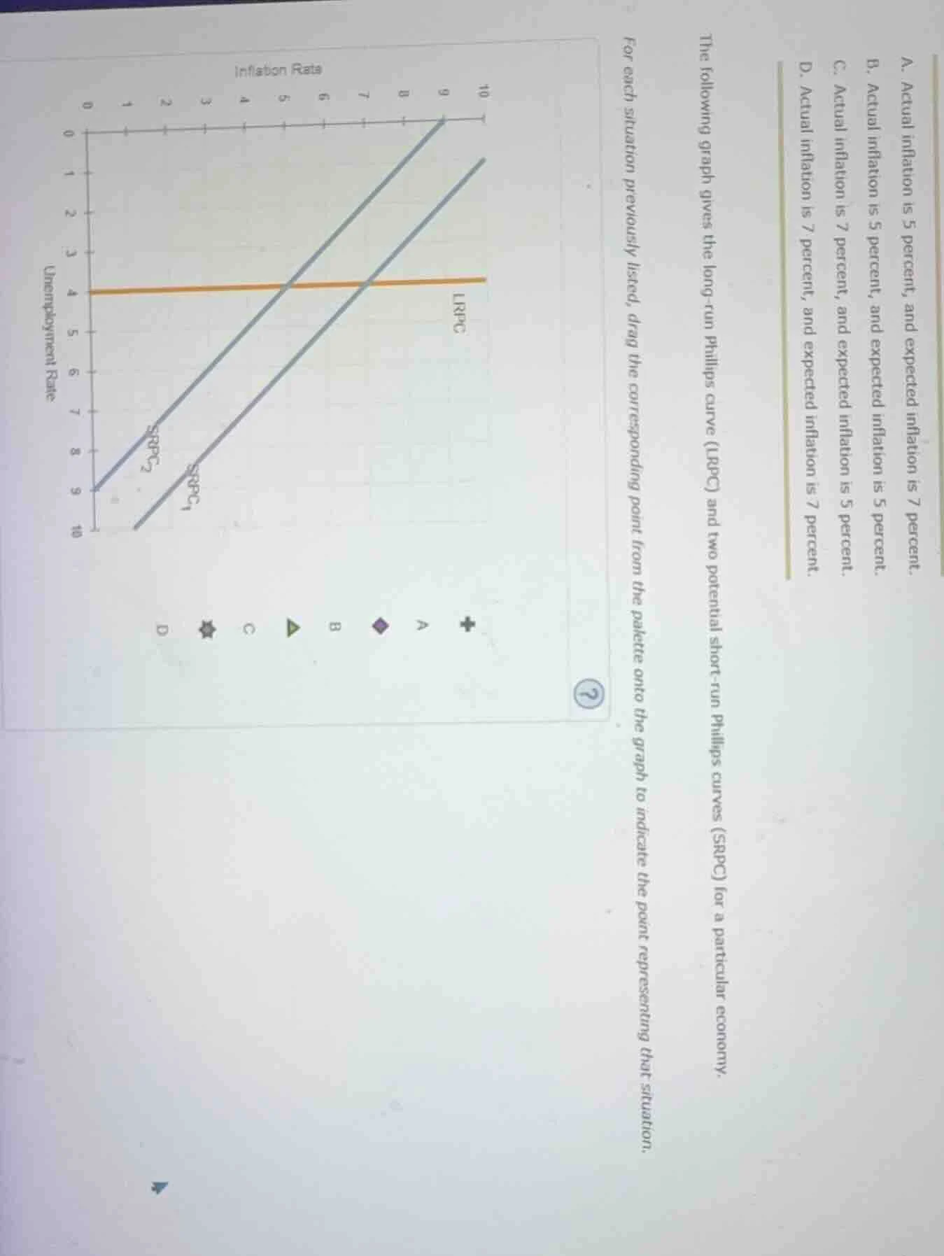 the following graph gives the long - run phillips curve (lrpc) and two …