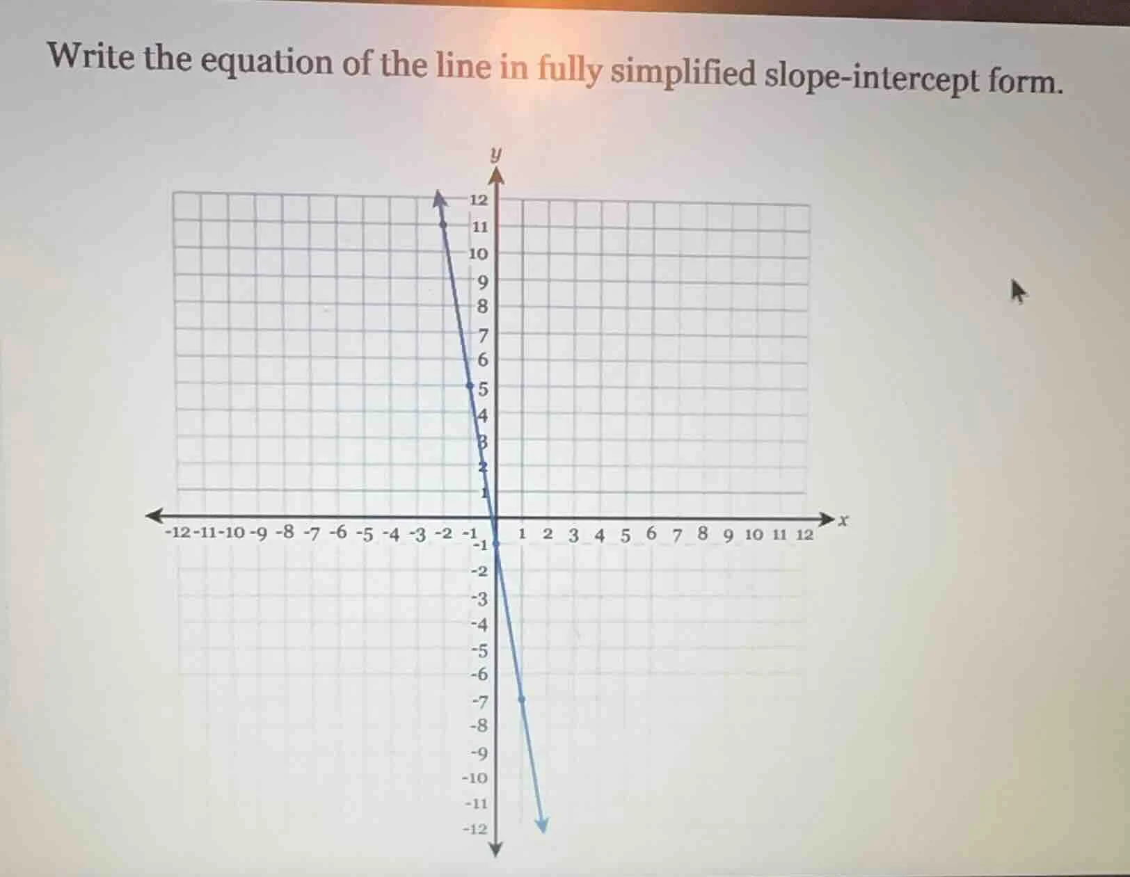 write the equation of the line in fully simplified slope - intercept fo…