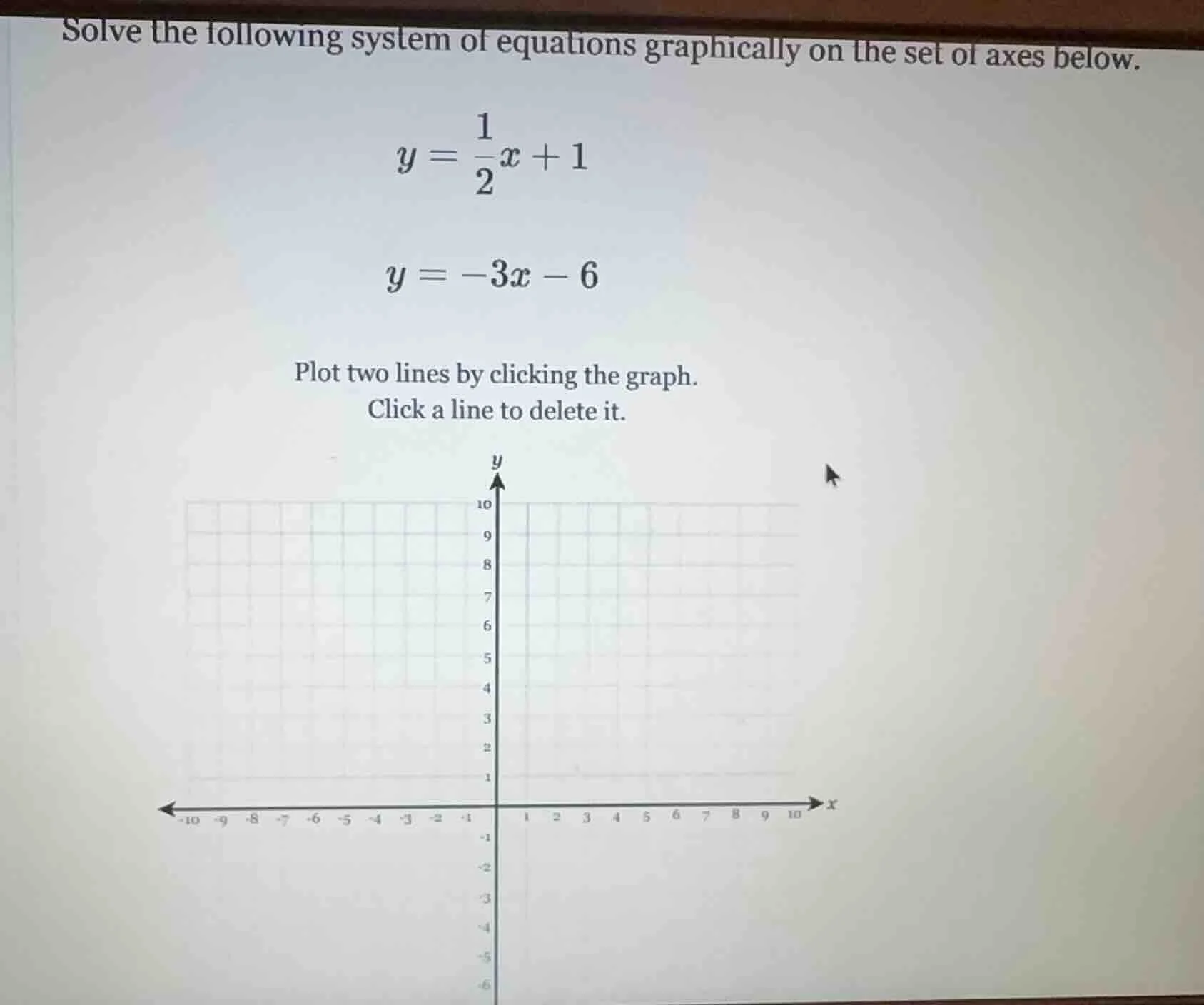 solve the following system of equations graphically on the set of axes …