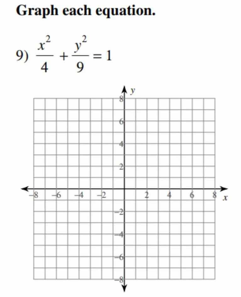 graph each equation. 9) \\(\frac{x^2}{4} + \frac{y^2}{9} = 1\\)