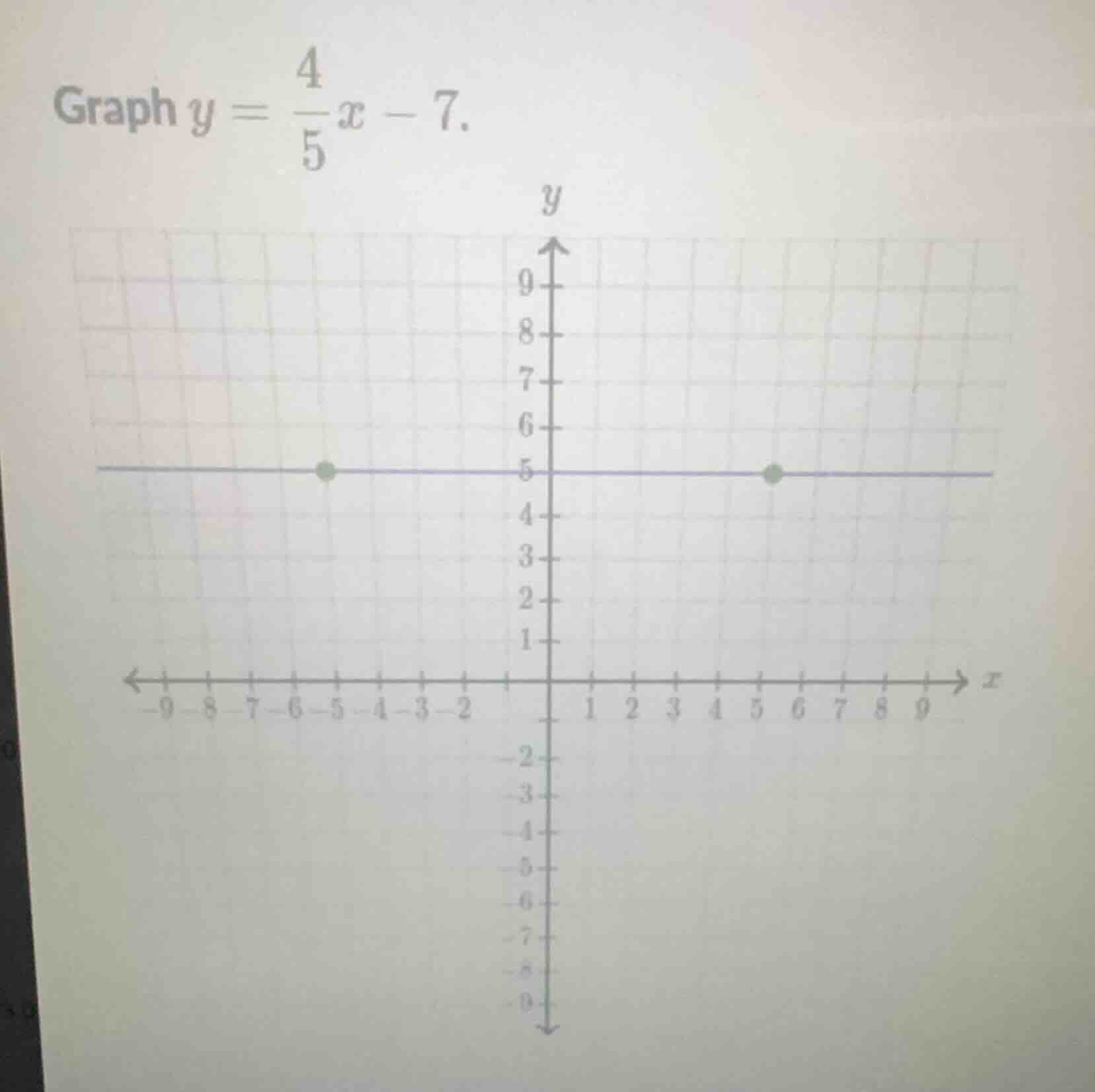 graph $y = \\frac{4}{5}x - 7$.