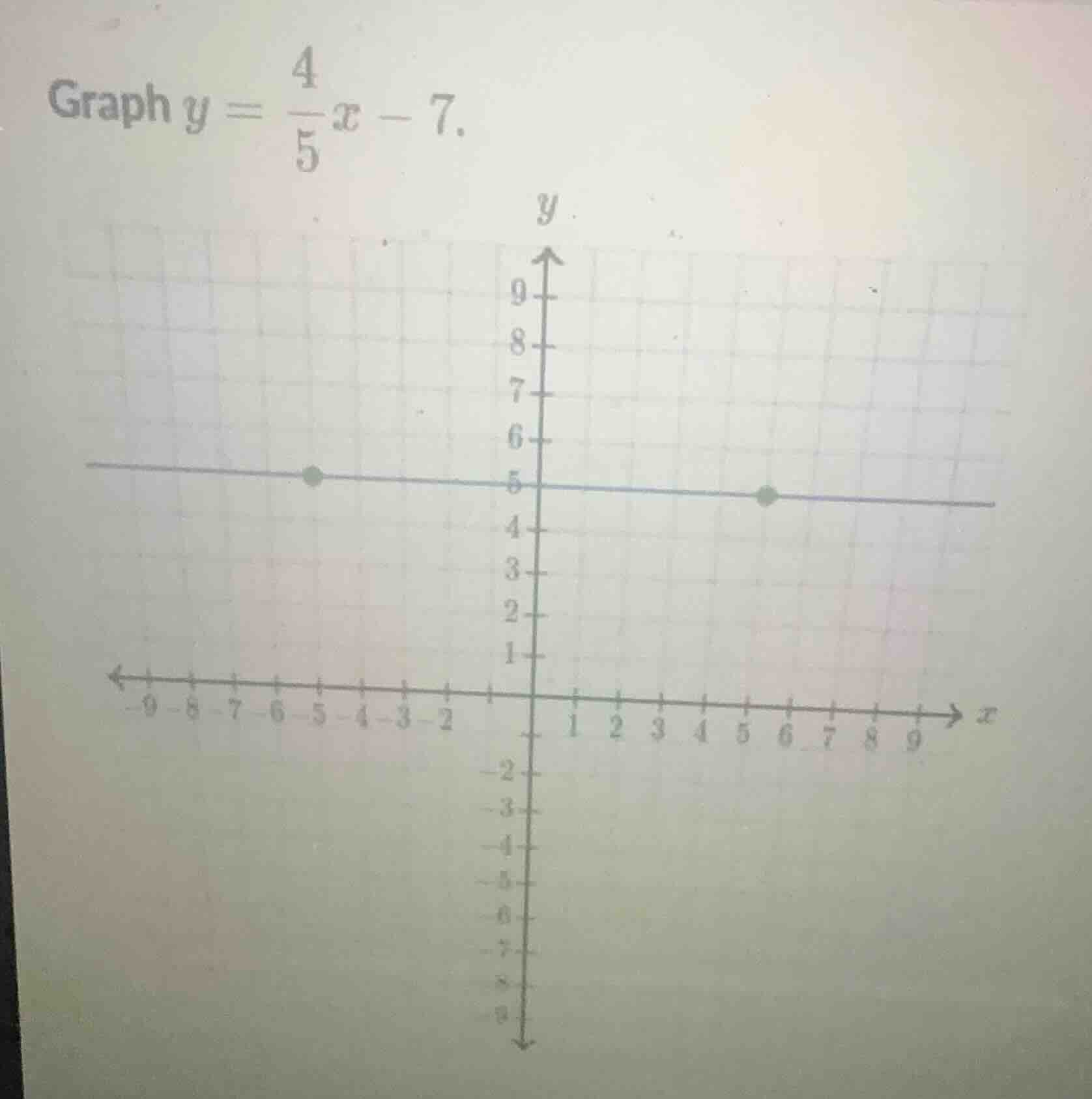 graph $y = \\frac{4}{5}x - 7$.