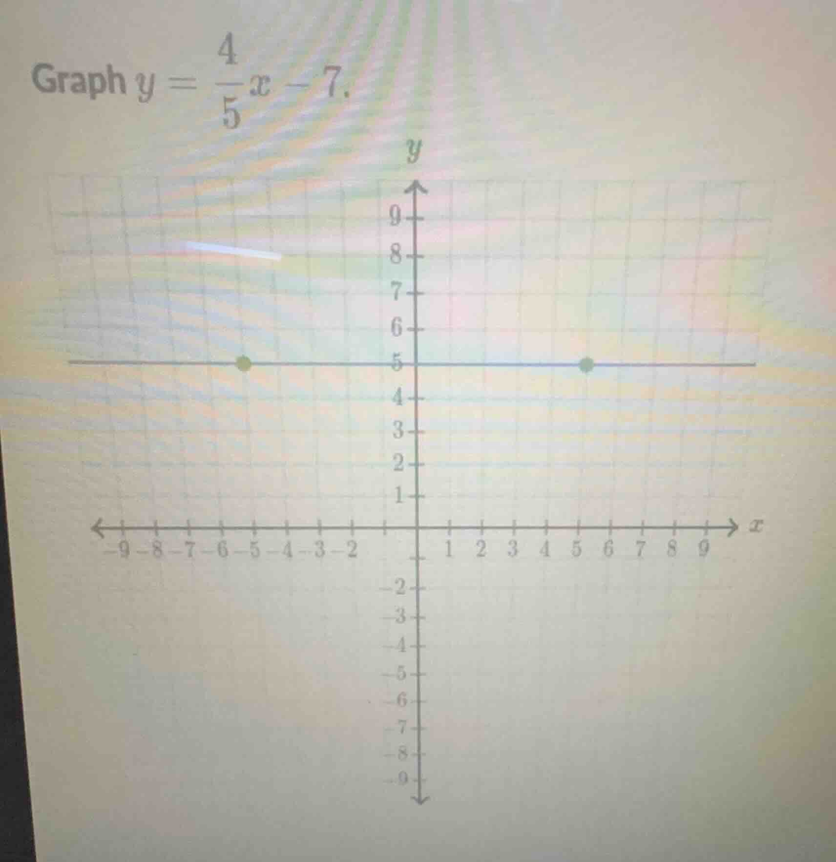 graph $y = \\frac{4}{5}x - 7$.