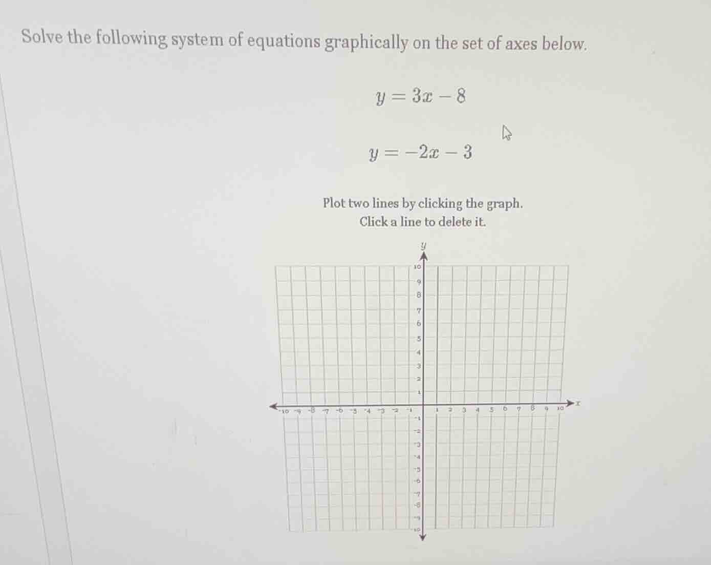 solve the following system of equations graphically on the set of axes …