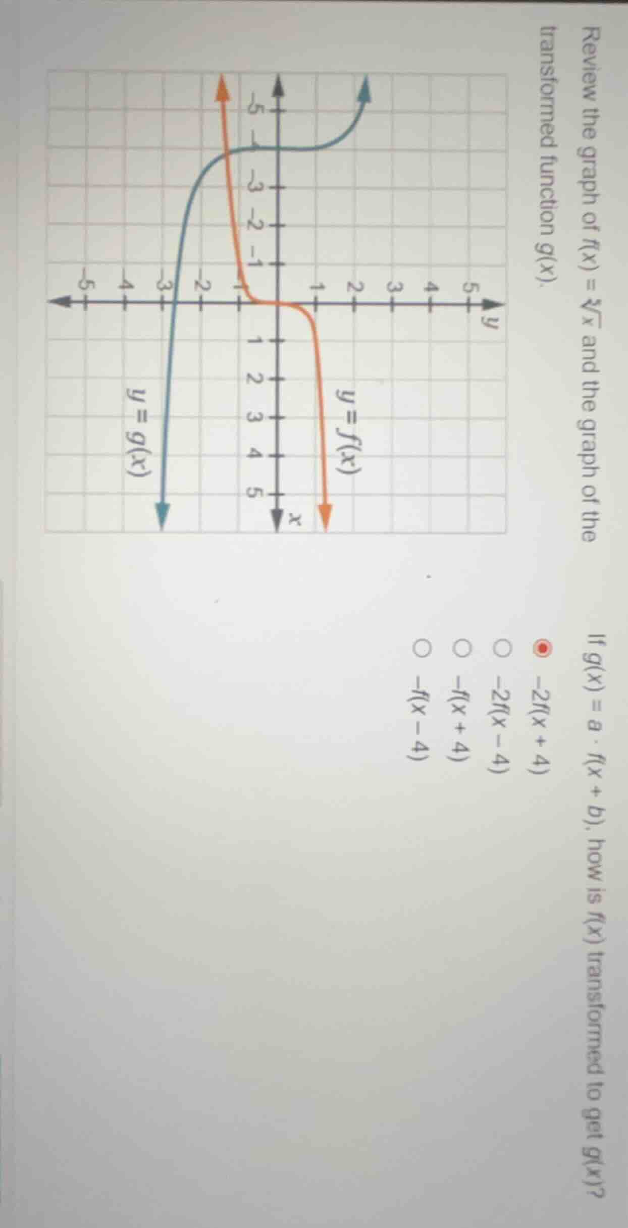 review the graph of ( f(x) = sqrt3{x} ) and the graph of the transforme…