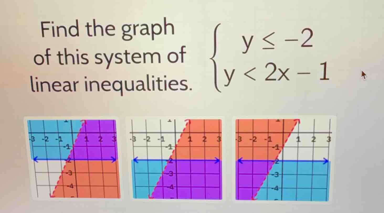 find the graph of this system of linear inequalities. \\(\\begin{cases}…