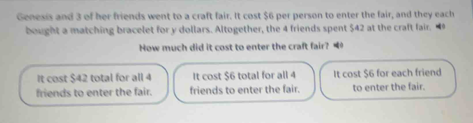 genesis and 3 of her friends went to a craft fair. it cost $6 per perso…