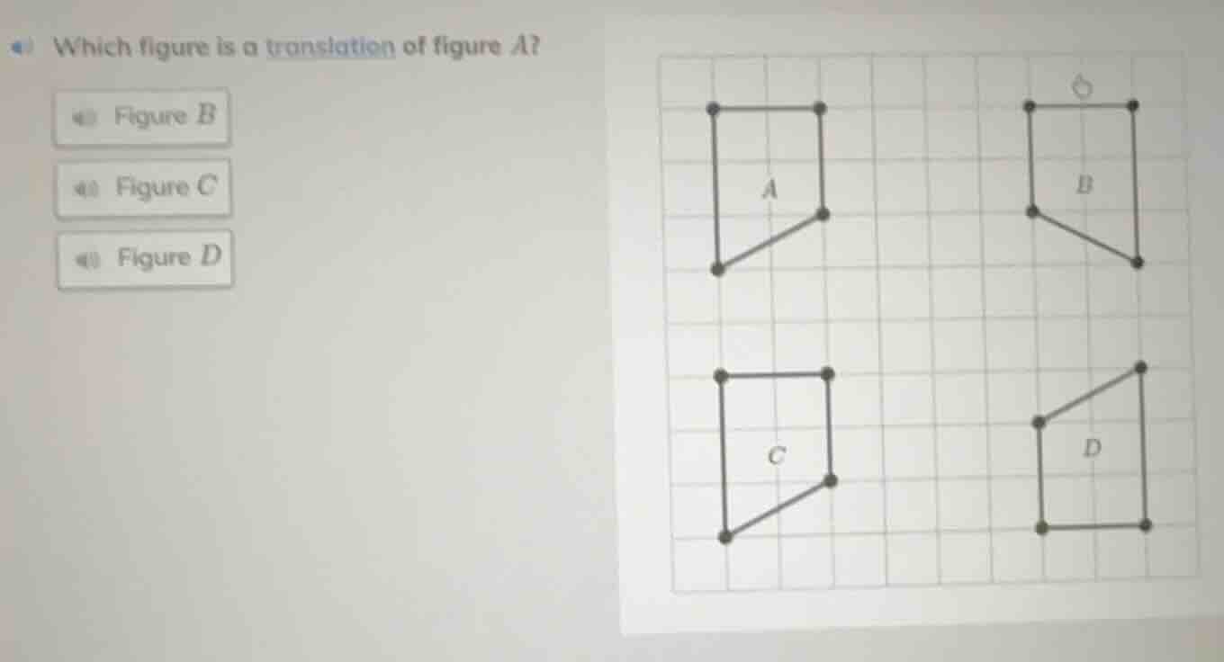 which figure is a translation of figure a? figure b figure c figure d