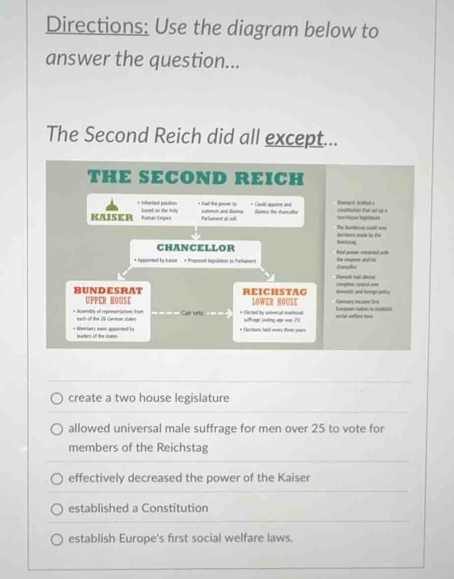 directions: use the diagram below to answer the question... the second …