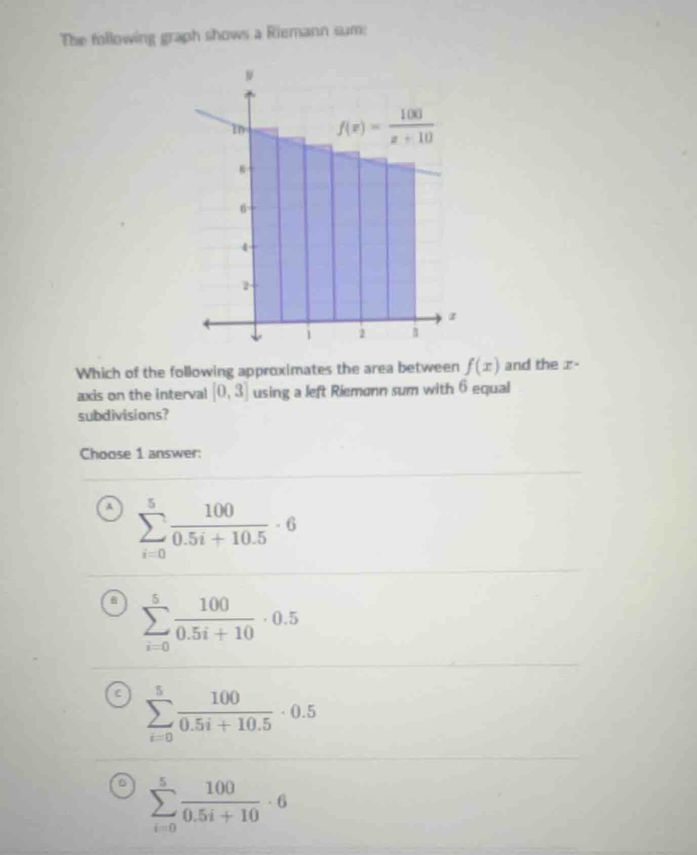 the following graph shows a riemann sum: which of the following approxi…