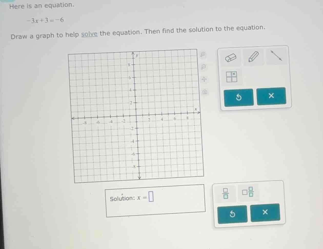 here is an equation. \\(-3x + 3 = -6\\) draw a graph to help solve the …