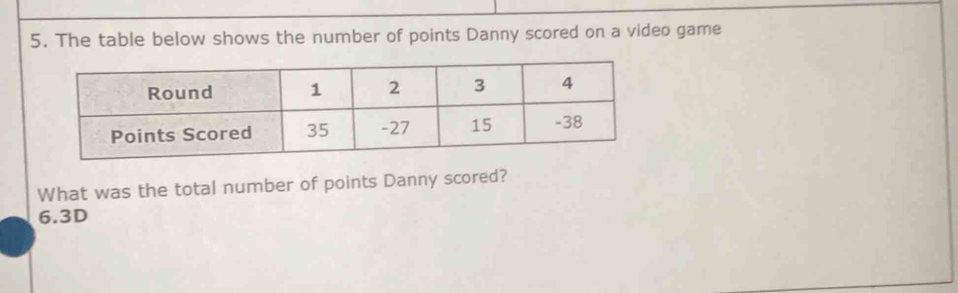 5. the table below shows the number of points danny scored on a video g…