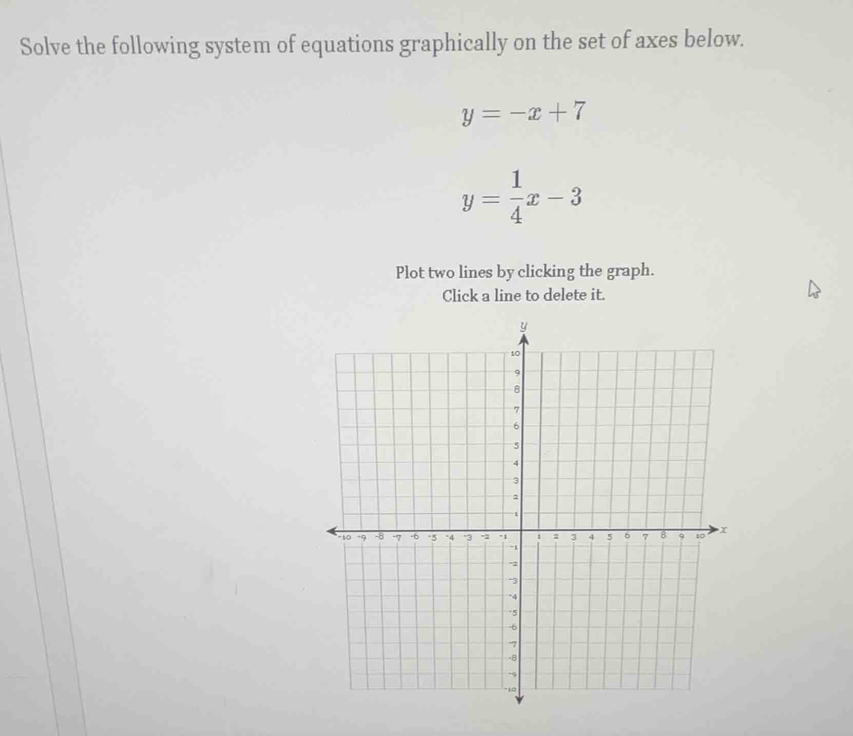 solve the following system of equations graphically on the set of axes …