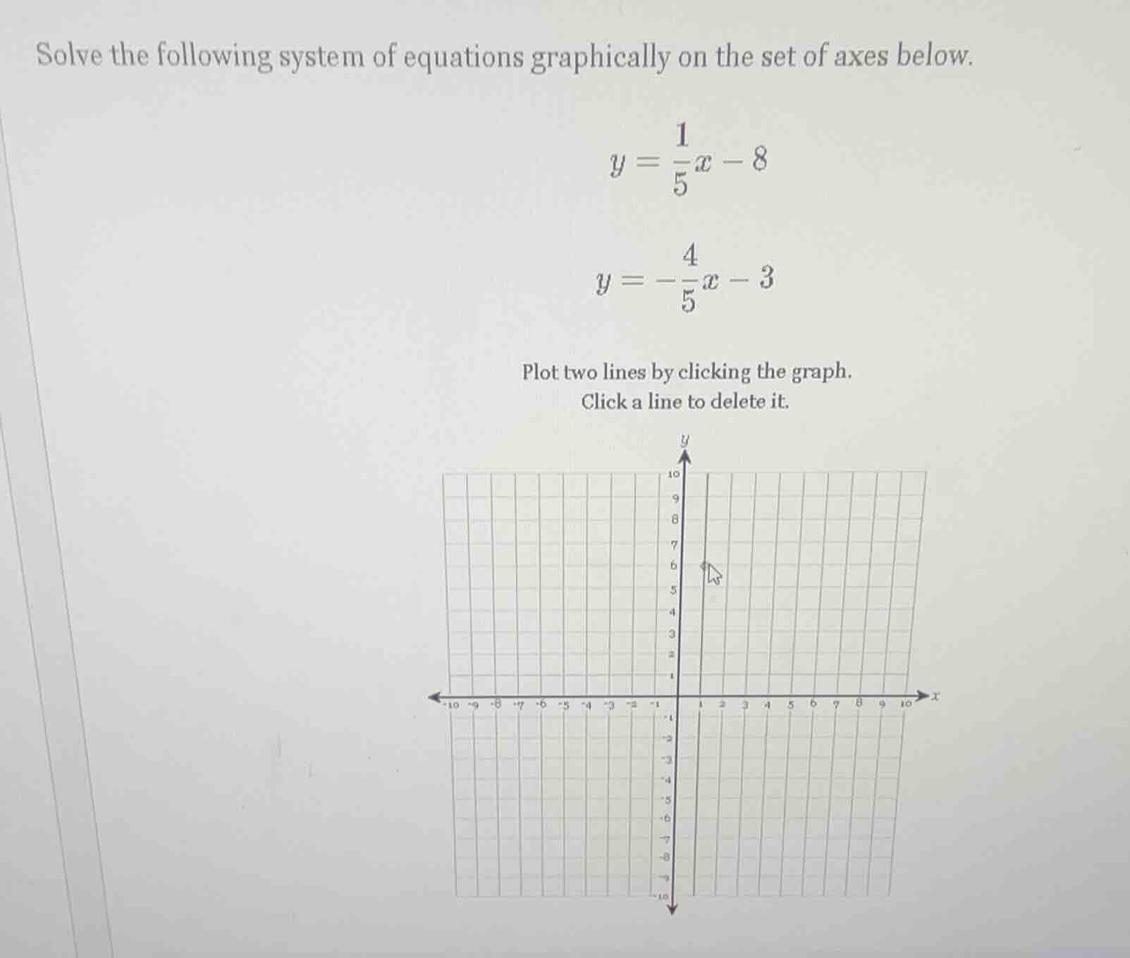 solve the following system of equations graphically on the set of axes …