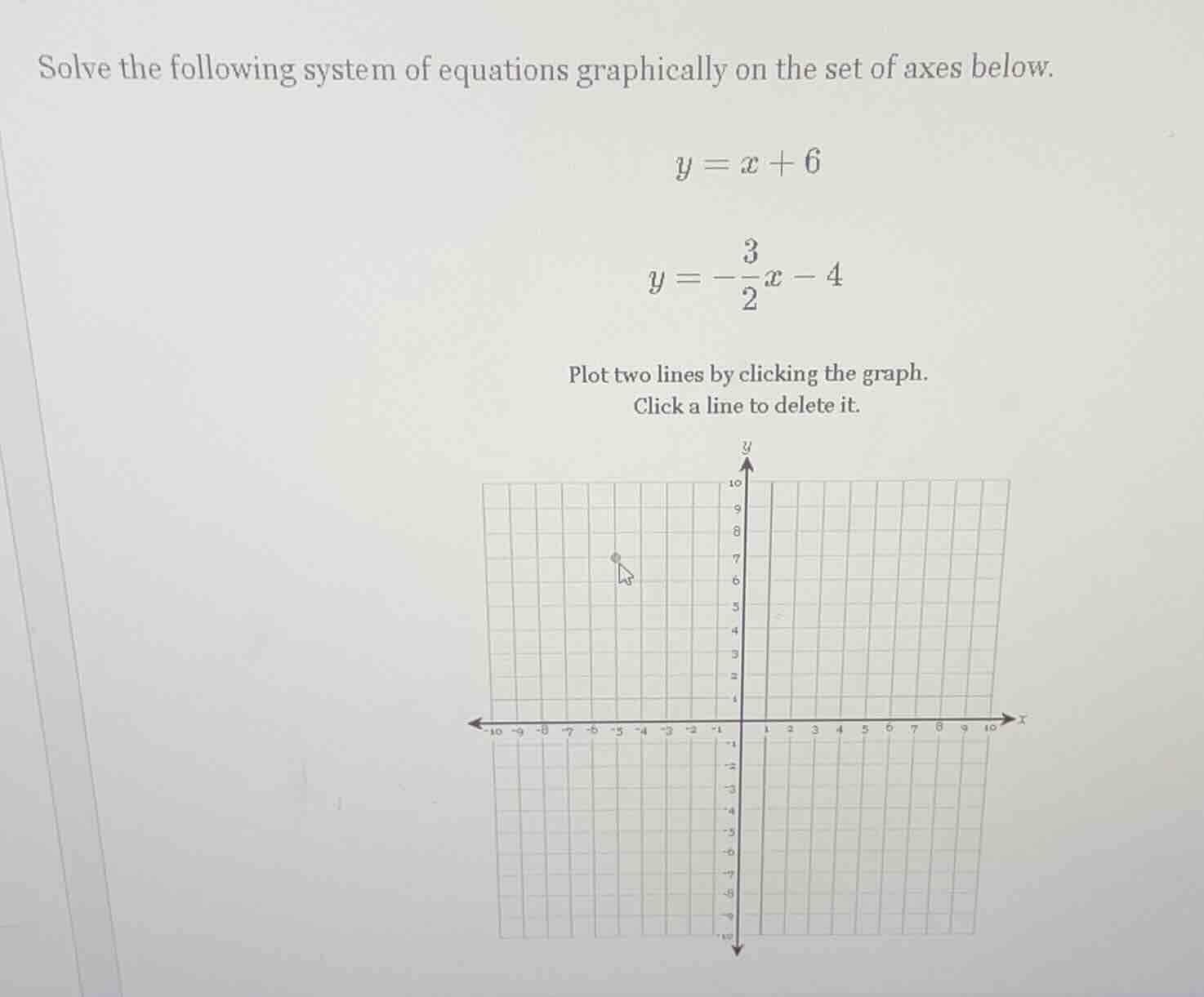 solve the following system of equations graphically on the set of axes …